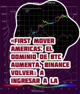 Binance btc graph