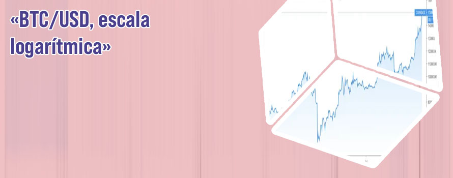 Btc in usd