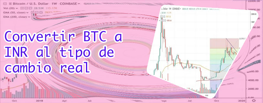 Btc inr
