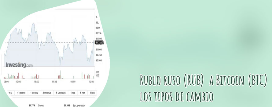 Btc rub en español