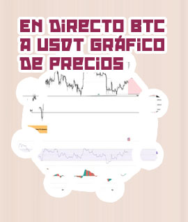 Btc to usdt