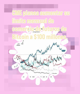 Cme btc futures