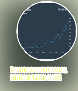 Precio bitcoin grafico historico