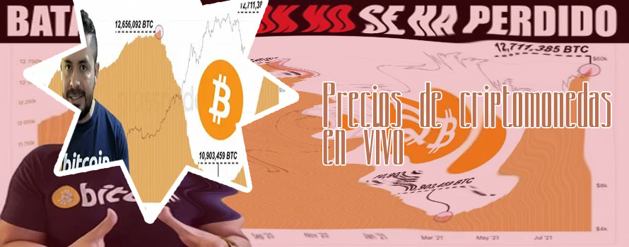 Precio del btc hoy en colombia