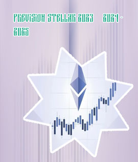Prevision precio ethereum