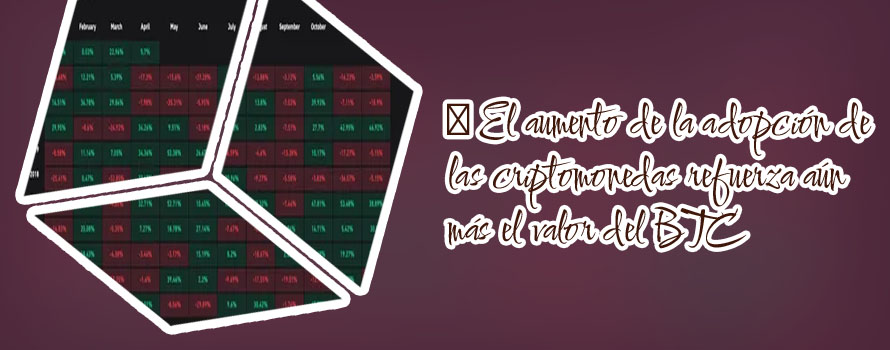 Que influye en el precio del bitcoin