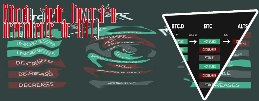 Wert btc