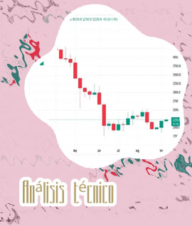 What is btc usd